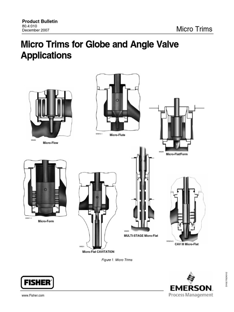 Micro Trims for Valve Applications | PDF | Valve | Horsepower