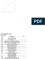 Dxi 450 Wiring Diagrams Renault Premium PDF