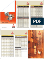 Polycab - GLAND SIZING.pdf