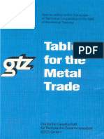 Tables For The Metal Trade