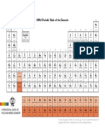 IUPAC Periodic Table-28Nov16 PDF