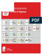 Legenda Da Ficha de Segurança (ACP) PDF