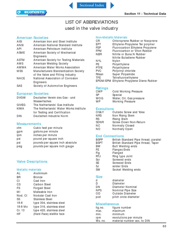 List of Abbreviations Pipe (Fluid Conveyance) Valve