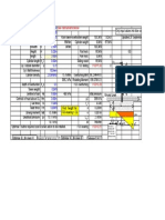 Soil density and pressure calculations