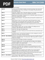 Windows 8 Keyboard Shortcuts Cheat Sheet PDF