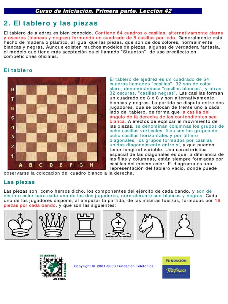 2.El Tablero y Las Piezas Ajedrez Juego de azar