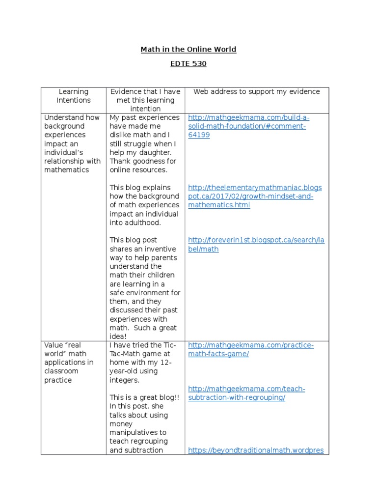 Math in The Online World | PDF | Classroom | Teaching Mathematics