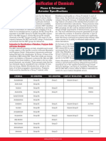 Chem Classification PDF