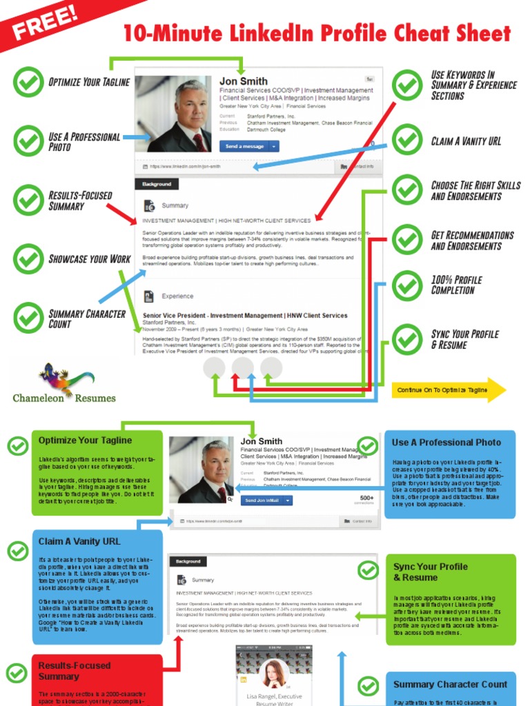 10 Minute LinkedIn Profile Cheat Sheet | PDF