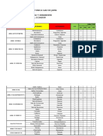 Formato Programacion GAD Jama