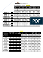 January 2017 Casino Revenue Worksheets