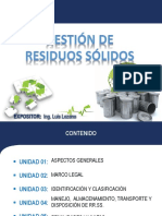 GESTIÓN DE RR.SS.pdf