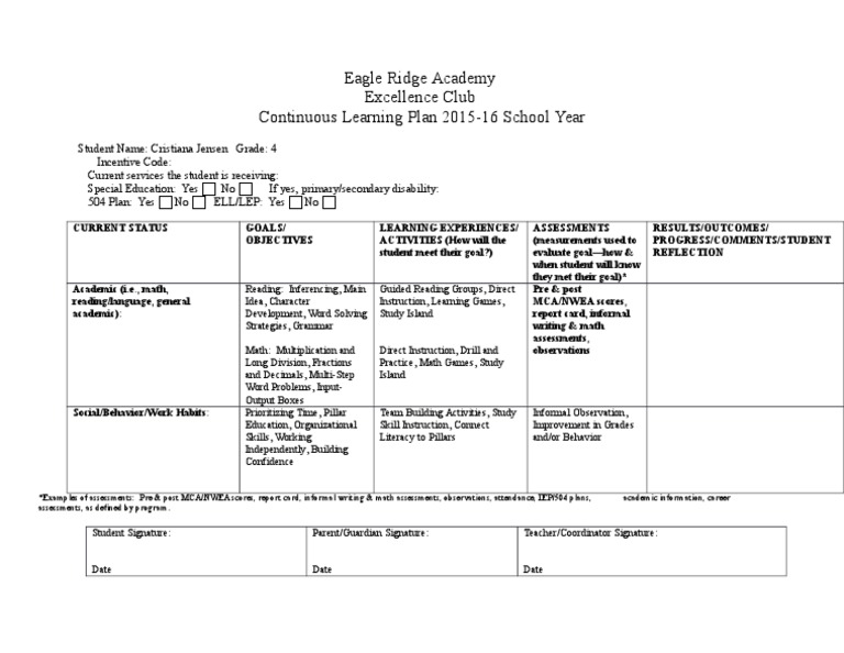 CLP 2016 | PDF | Educational Assessment | Quality Of Life