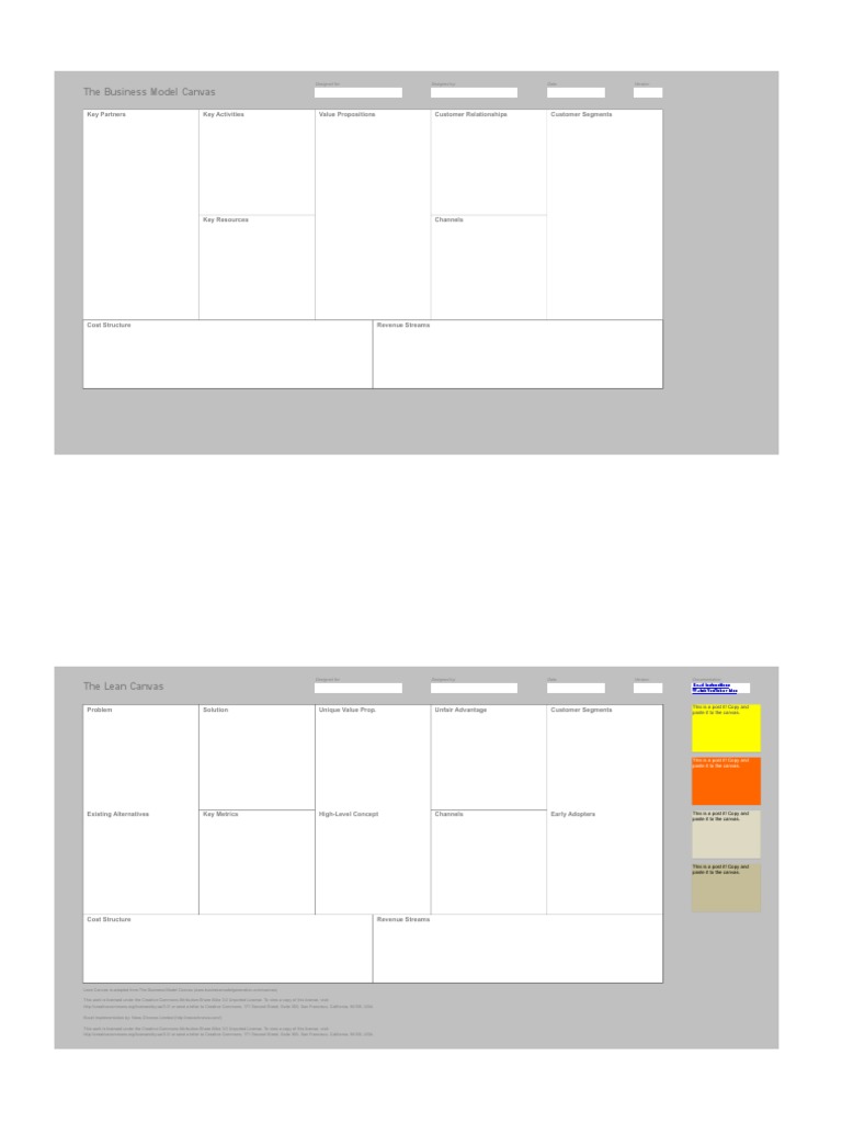 Business Model and Lean Canvas Guide | PDF | Lean Startup | Economies