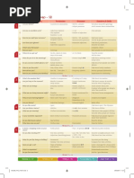 Download English Id 1 Students Book and Wb PDF File by Priscila Souza SN338602379 doc pdf