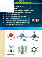 Bab3-Konsep Ikatan Kimia