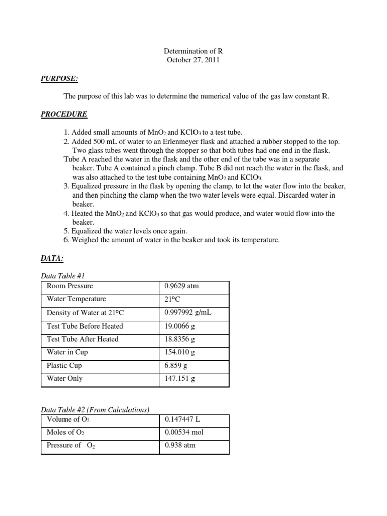 Cava unit 06 lab report image