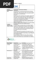 Short Story Form 2 Cheat