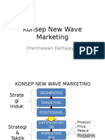 Konsep New Wave Marketing