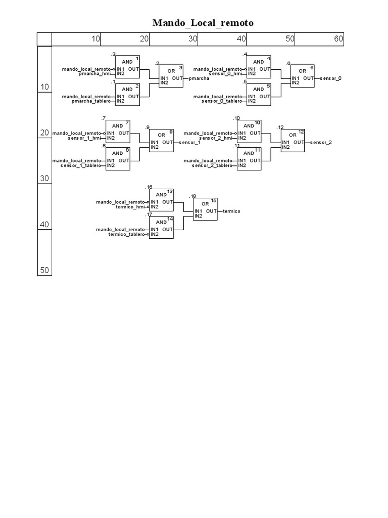 Local Remote Control Logic Flow | PDF