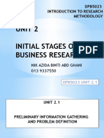 Dpb5023 Unit 2.1 Initial Stages of Business Research