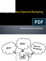 JIT, TPS, Dan Operasi Ramping