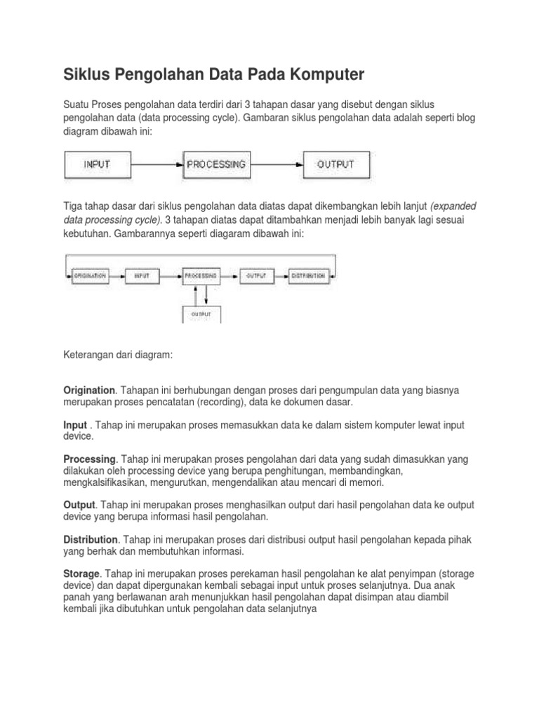 Siklus Pengolahan Data Pada Komputer PDF | PDF