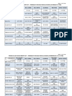 6rancangan Sukan Zon MSSPP 2017 - DRAF PDF