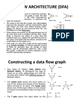 Lecture - 16 Data Flow and Systolic Array Architectures