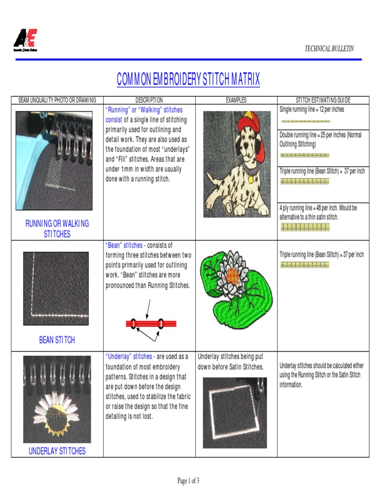 CommonEmbStitchMatrix 2 11 10 PDF | PDF | Embroidery | Needlework