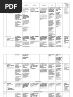 RPT Bi Form 1 2017