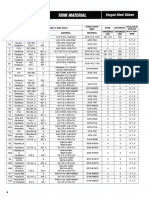 Fs Trim Materials PDF