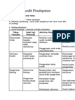 Prosedur Audit Pendapatan 