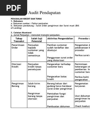 Prosedur Audit Pendapatan