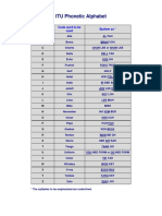 Alphabet - International Telecommunication Union Code - Phonetic PDF