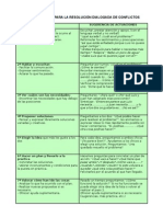 Resolución Dialogada de Conflictos