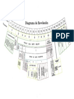 Diagrama de Revelacion