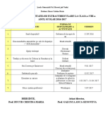 Activitati Extracurriculare 20162017