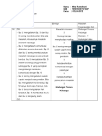 Disfungsi Proses Keluarga