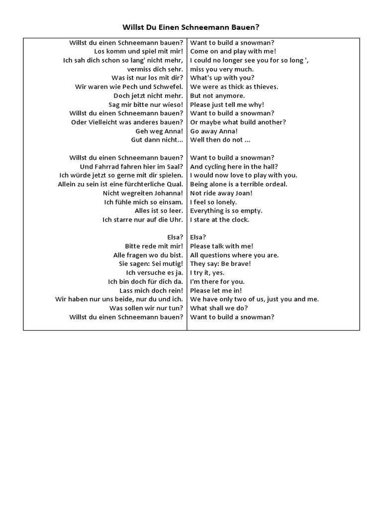 Anna Willst Du Einen Schneemann Bauen Text