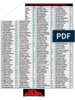 Download 2010 Yahoo Sports Fantasy Football NFL Player Rankings - Top 200 List by Fantasy Football Information fantasy-infocom SN33866196 doc pdf