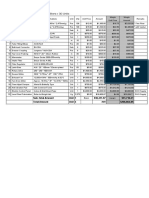 Component List r0