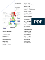 Partes Del Cuerpo Humano en Kaqchikel