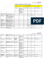 Zone Franche Tanger.pdf