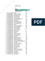 Daftar Calon Sertifikasi Pola SG-PPG