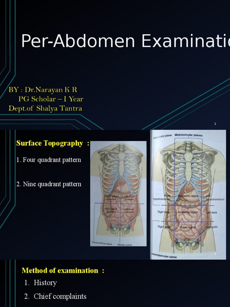 Per Abdomen Examination | Abdomen | Pain