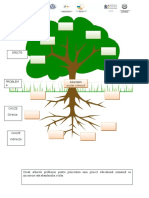 Arborele Problemei