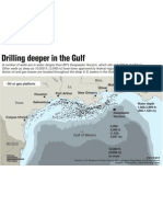 Where The Really Deep Oil Wells Are