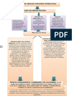 Riesgos mercado financiero internacional