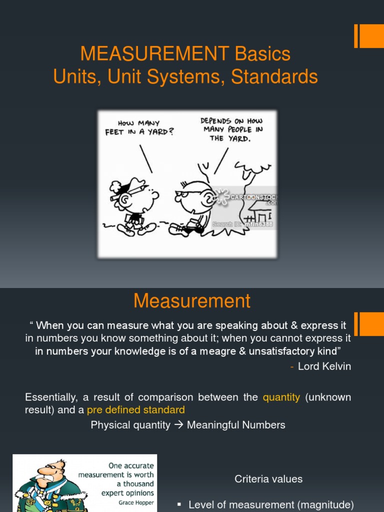 MI Units, Unit Systems Standards, Classification Units Of